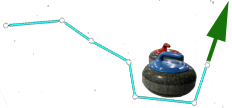 Big 'Dip'per Bonspiel